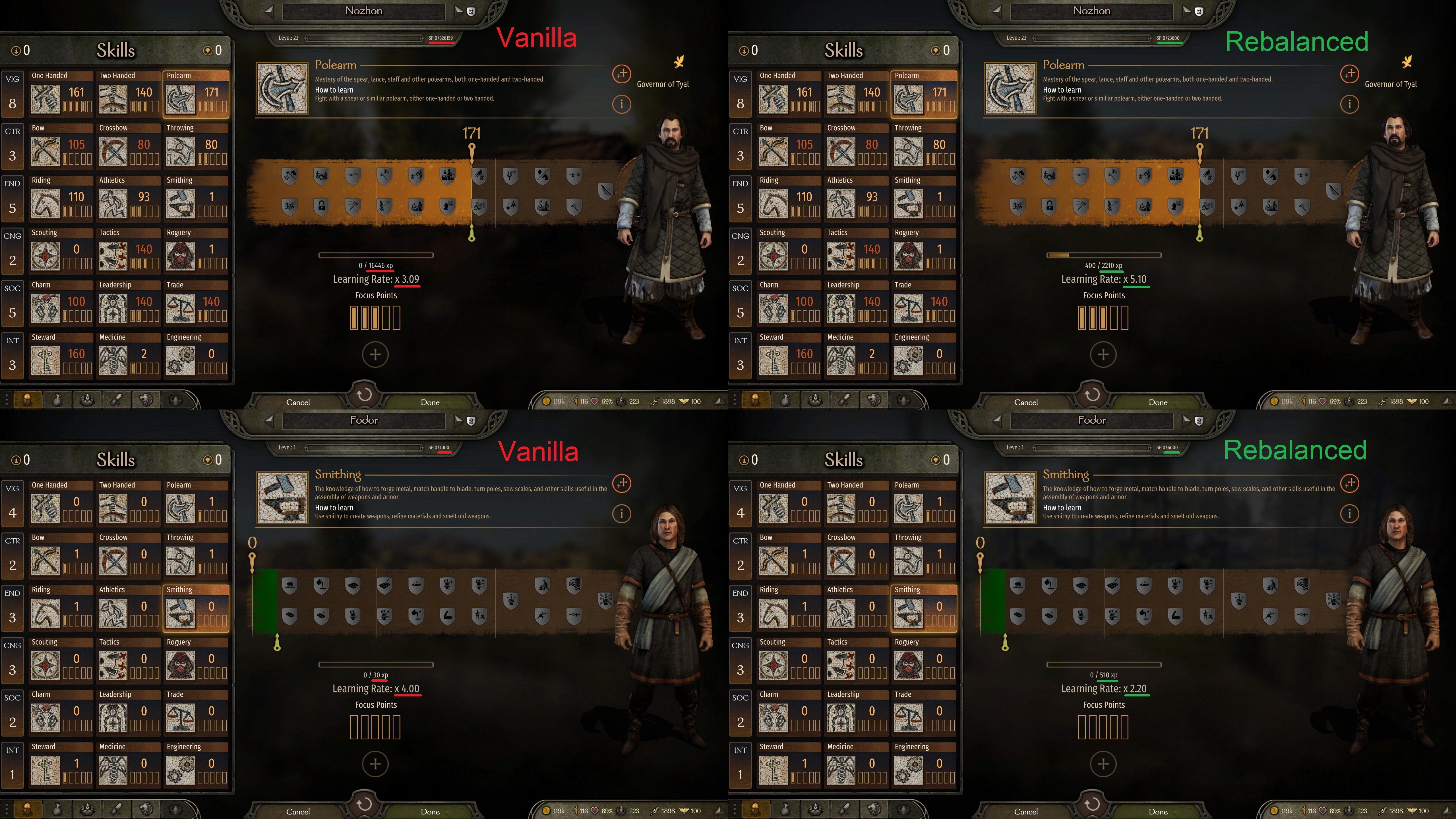《騎馬與砍殺2》等級平衡MOD
