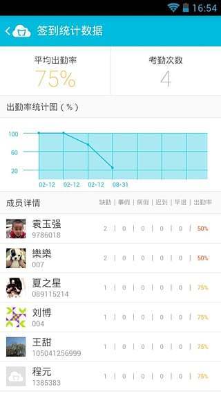 翻轉(zhuǎn)課堂