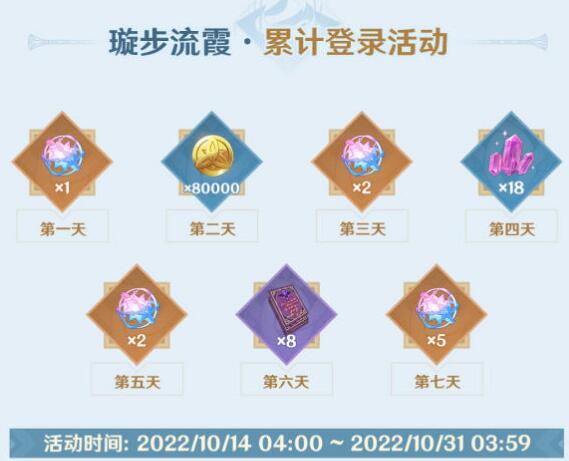 《原神》3.1下半活動(dòng)一覽
