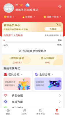 愛華團長