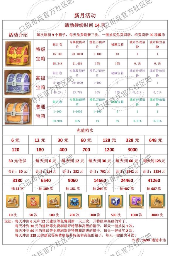 《口袋奇兵》銀月秘藏活動攻略