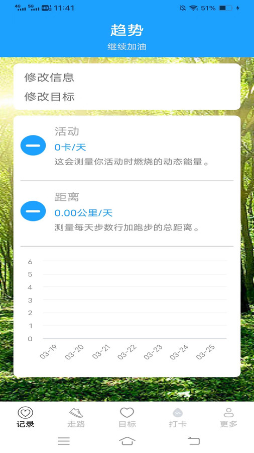 步行天天計(jì)