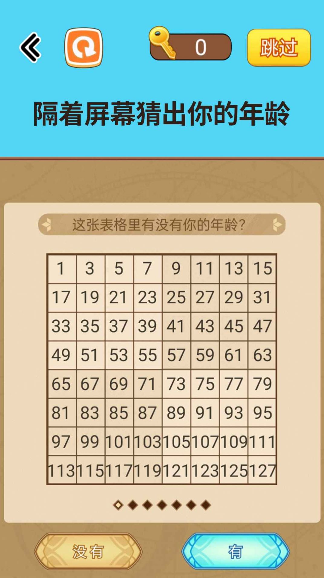 燒腦讀心術