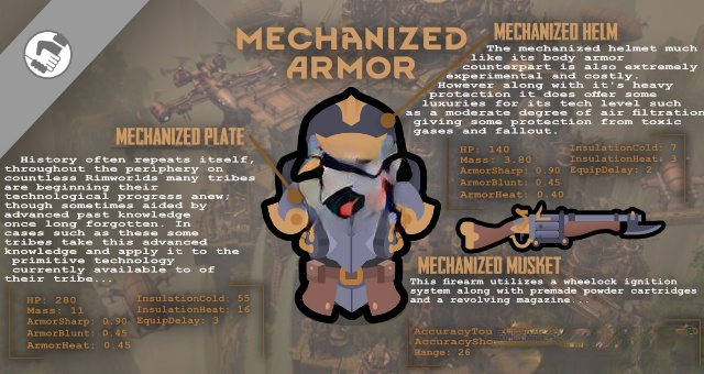 《邊緣世界》機械化裝甲套裝v1.3MOD