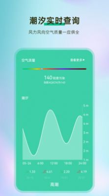 黃歷天氣預報