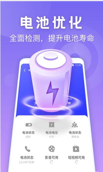 SD卡清理專家