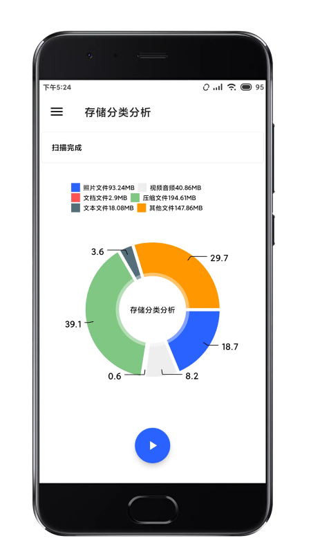 清濁清理