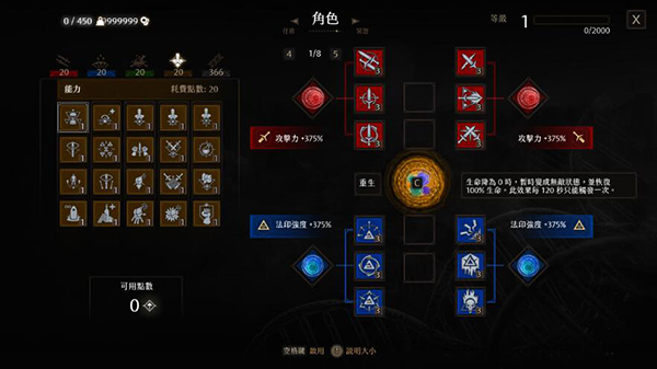 《巫師3次世代版》新周目完美存檔MOD