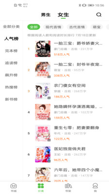絕品小說