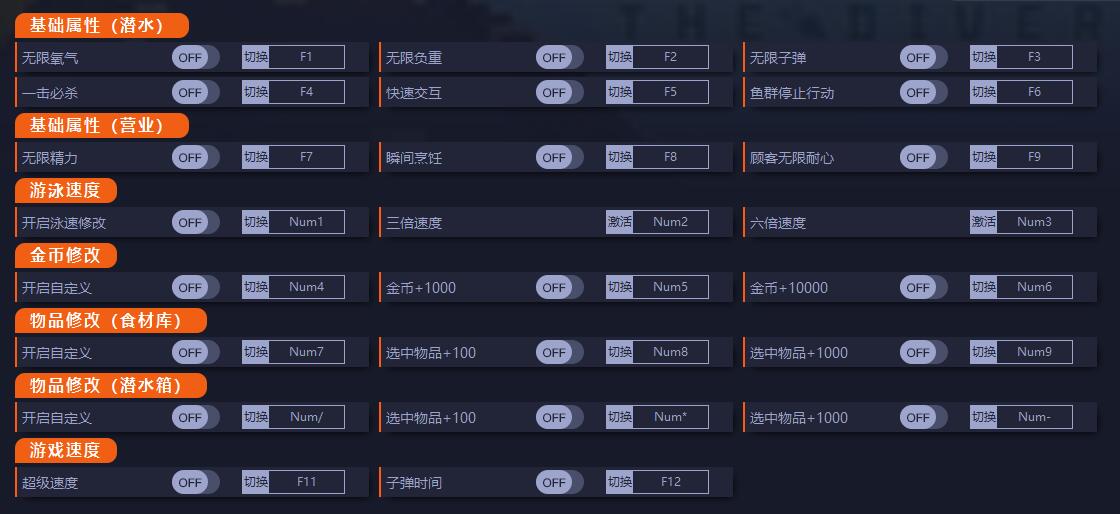 《潛水員戴夫》v1.0.0.947二十三項(xiàng)修改器一修大師版