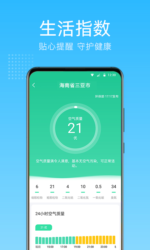 清朗天氣預報