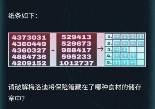 《犯罪大師》被藏的秘密答案是什么