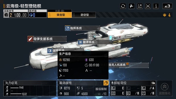 《無盡的拉格朗日》護(hù)衛(wèi)艦排名一覽