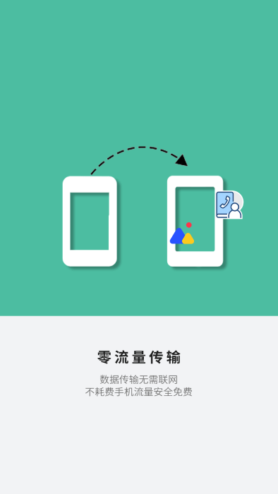 應用搬家換機