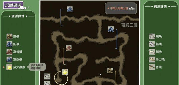 《小森生活》礦石分布位置一覽