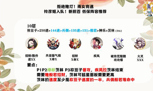 《陰陽師》雨女競速前百低保陣容推薦
