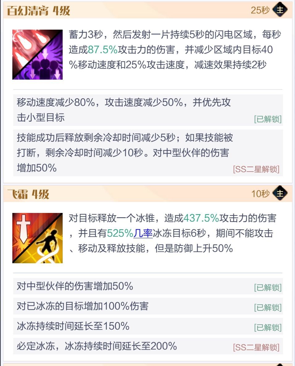 《召喚與合成2》至臻陣容搭配推薦