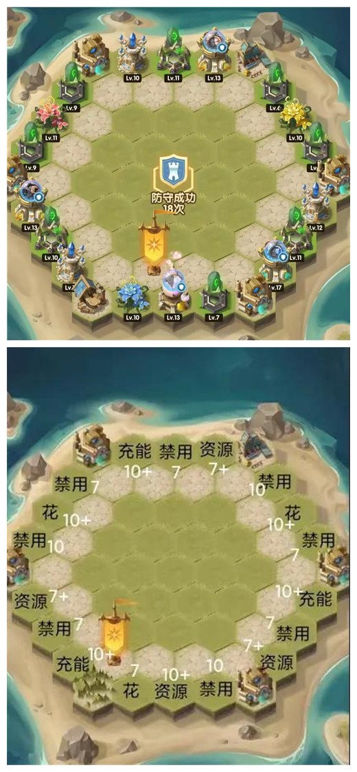 《劍與遠征》狂瀾奪金2.0布局圖介紹