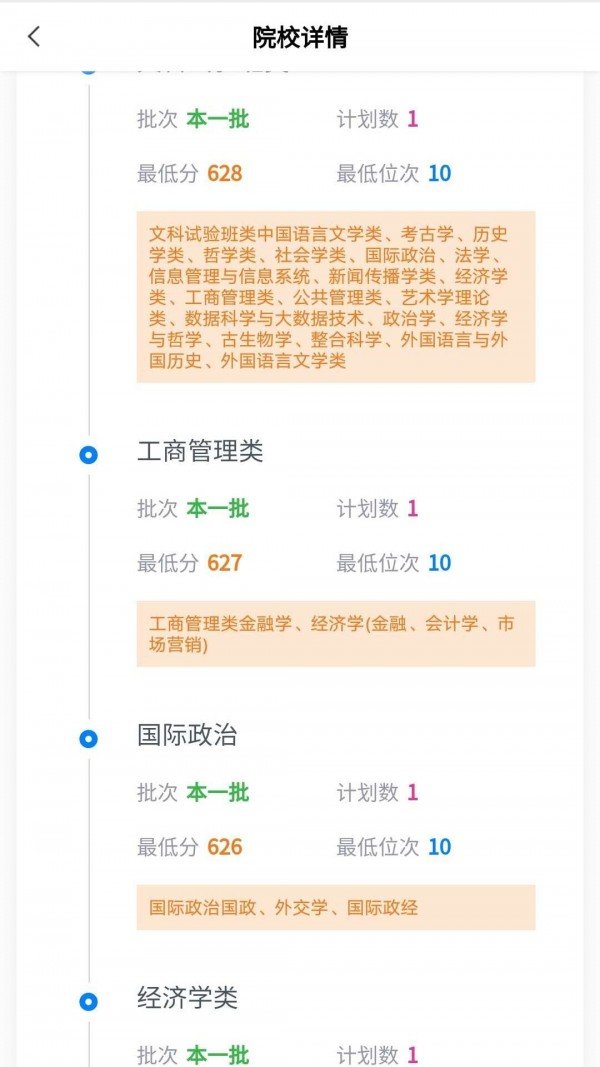 高考志愿填報