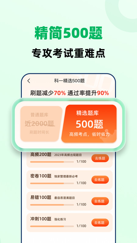 駕照一點極速通