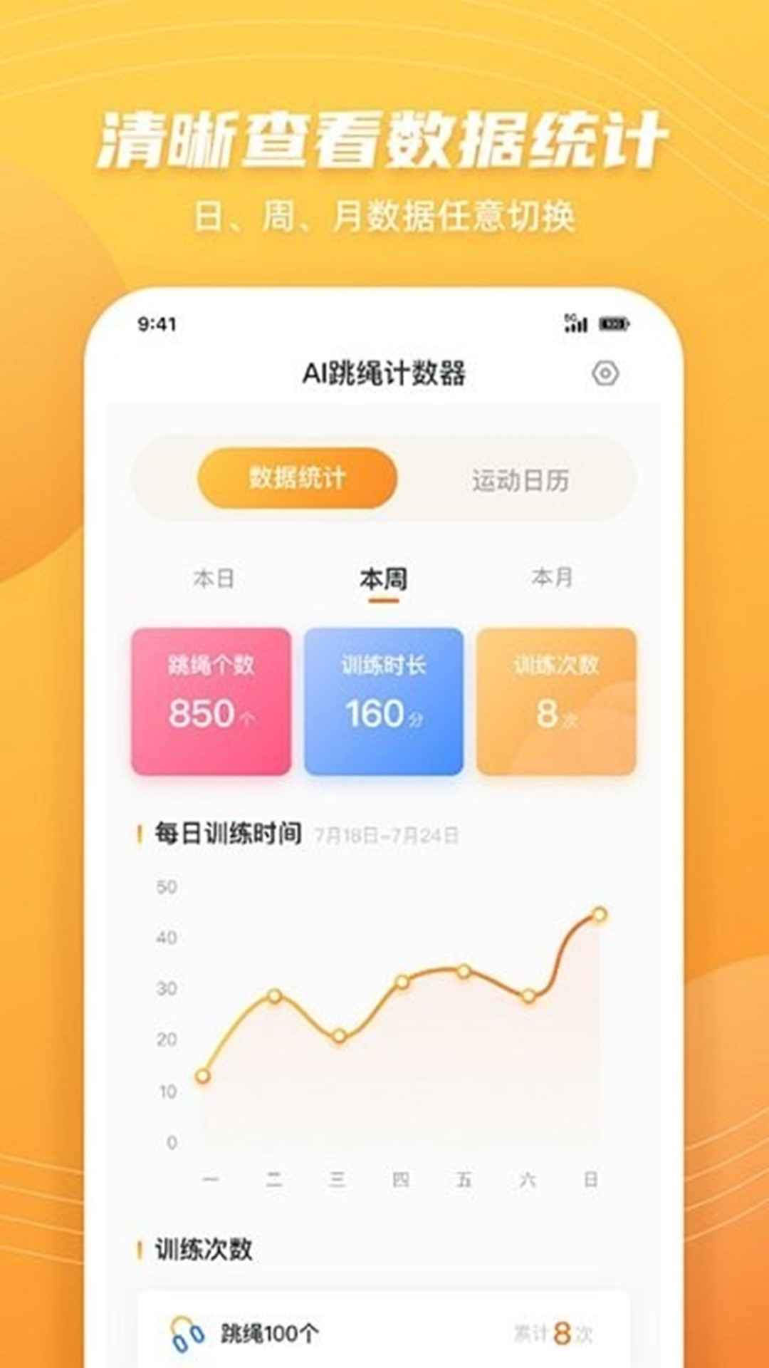 超鈔AI跳繩計數器