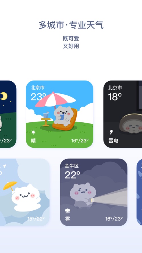 米糕天氣