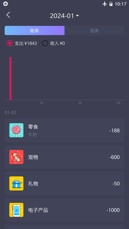 撲溜記賬