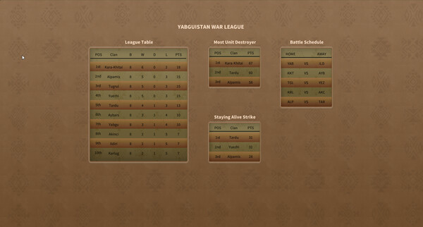 哈坎的戰爭經理