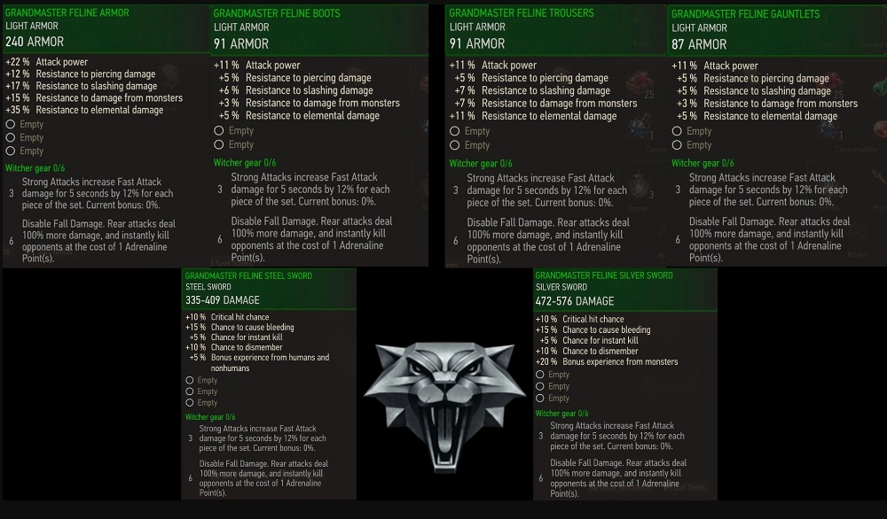 《巫師3次世代版》全部獵魔人套裝獎勵重制MOD
