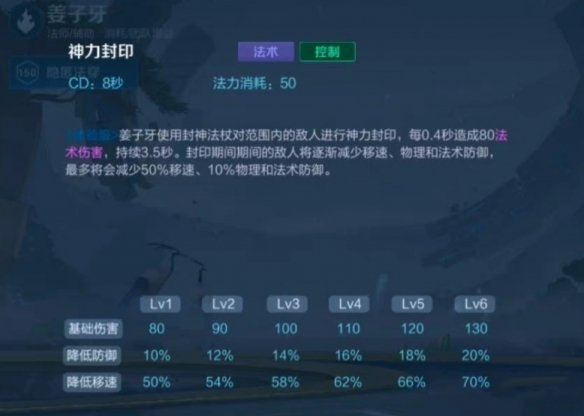 《王者榮耀》重做姜子牙技能介紹