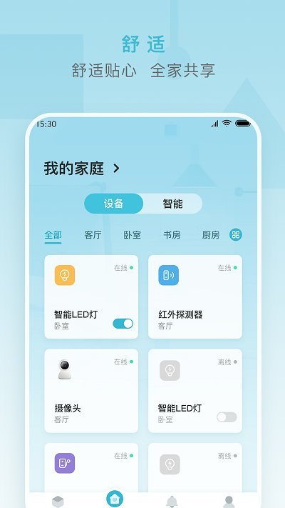 小麥智能管理系統
