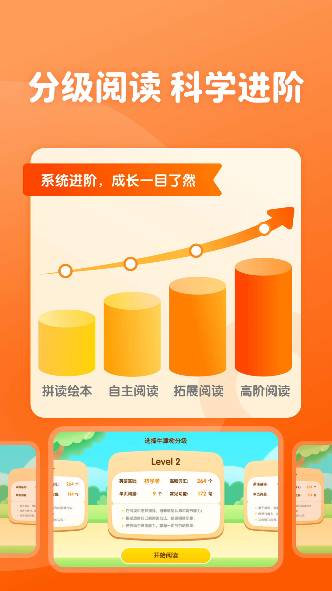 津津悅讀