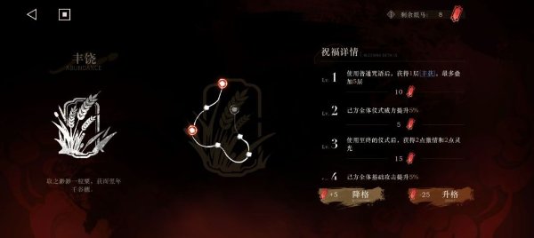 《重返未來1999》1.6活動困難19低配攻略