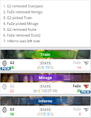 CSGO Flashpoint 3：NiKo手刃老東家