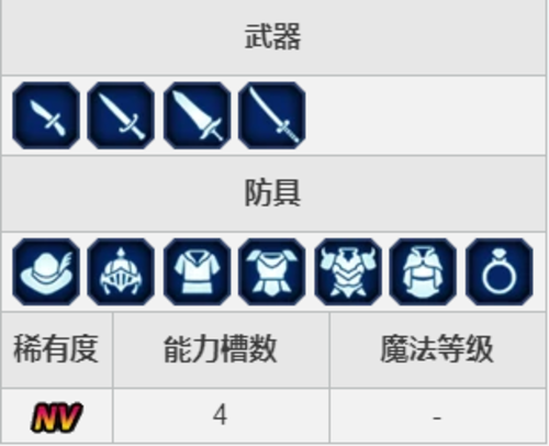 《FFBE》新角色星煌艾琳娜登場！