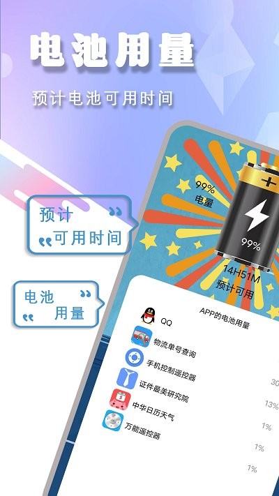 空調(diào)電視家電遙控器盒子