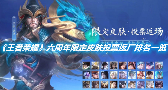 《王者榮耀》六周年限定皮膚投票返廠排名一覽