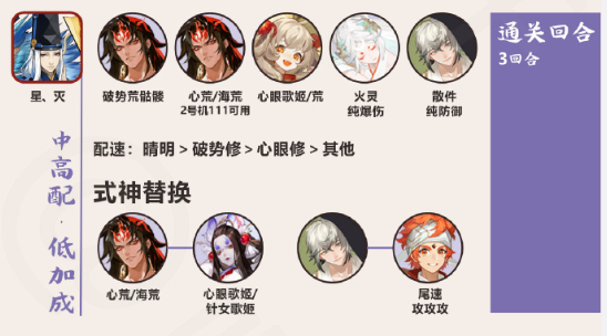 《陰陽師》終焉降臨速通陣容推薦