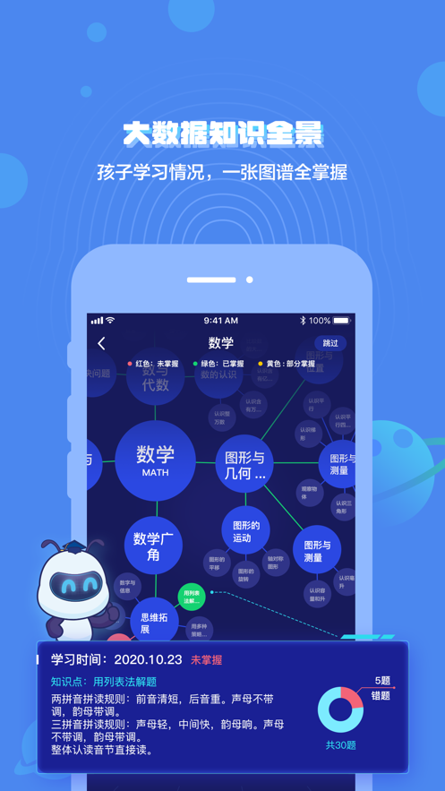 小蟻學堂