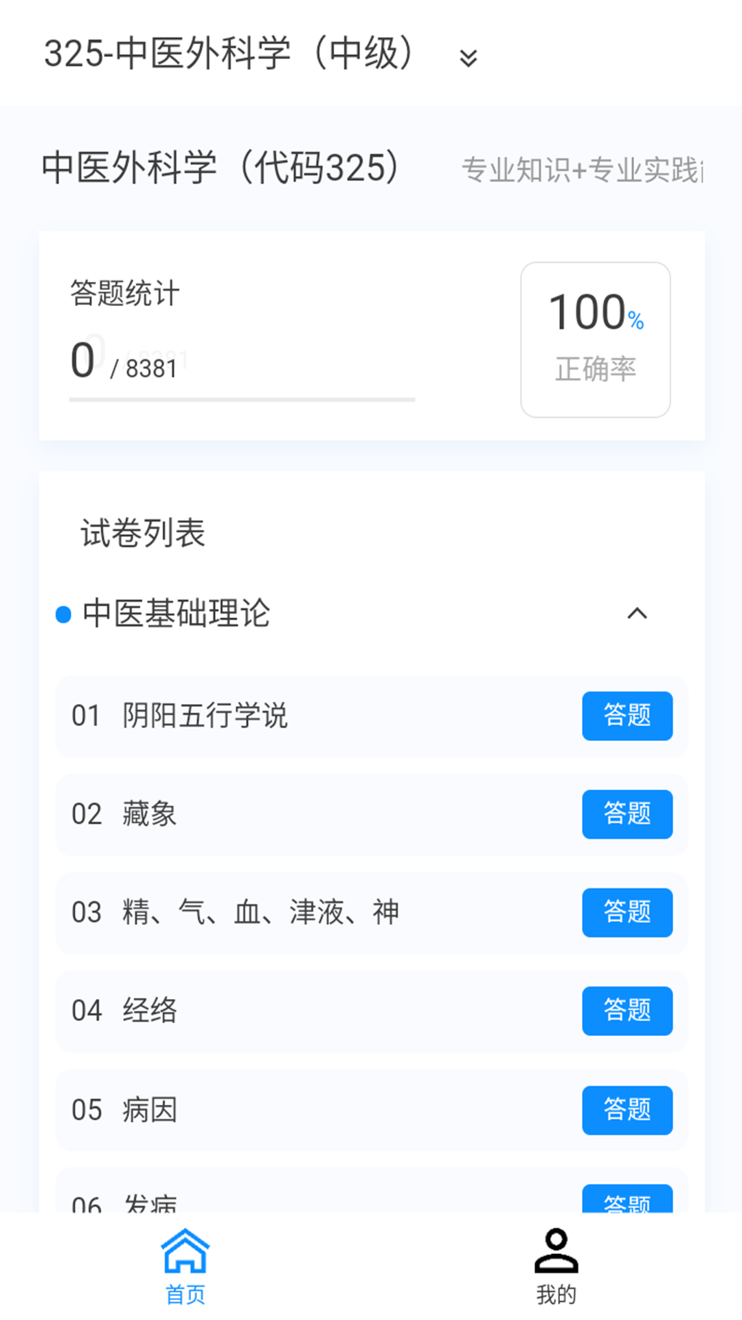中醫外科學新題庫