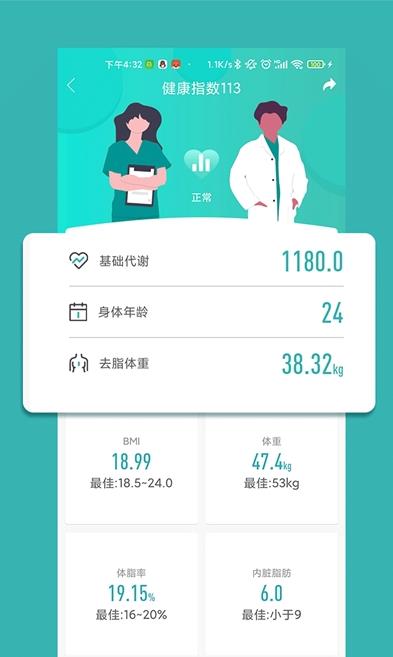 瘦哪兒