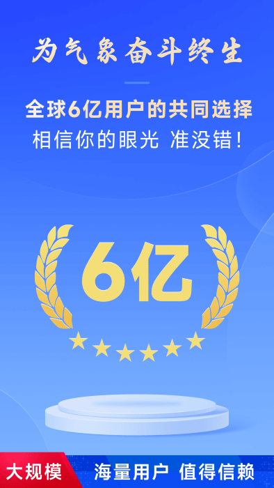 放心天氣