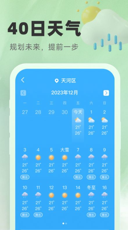 氣象寶盒