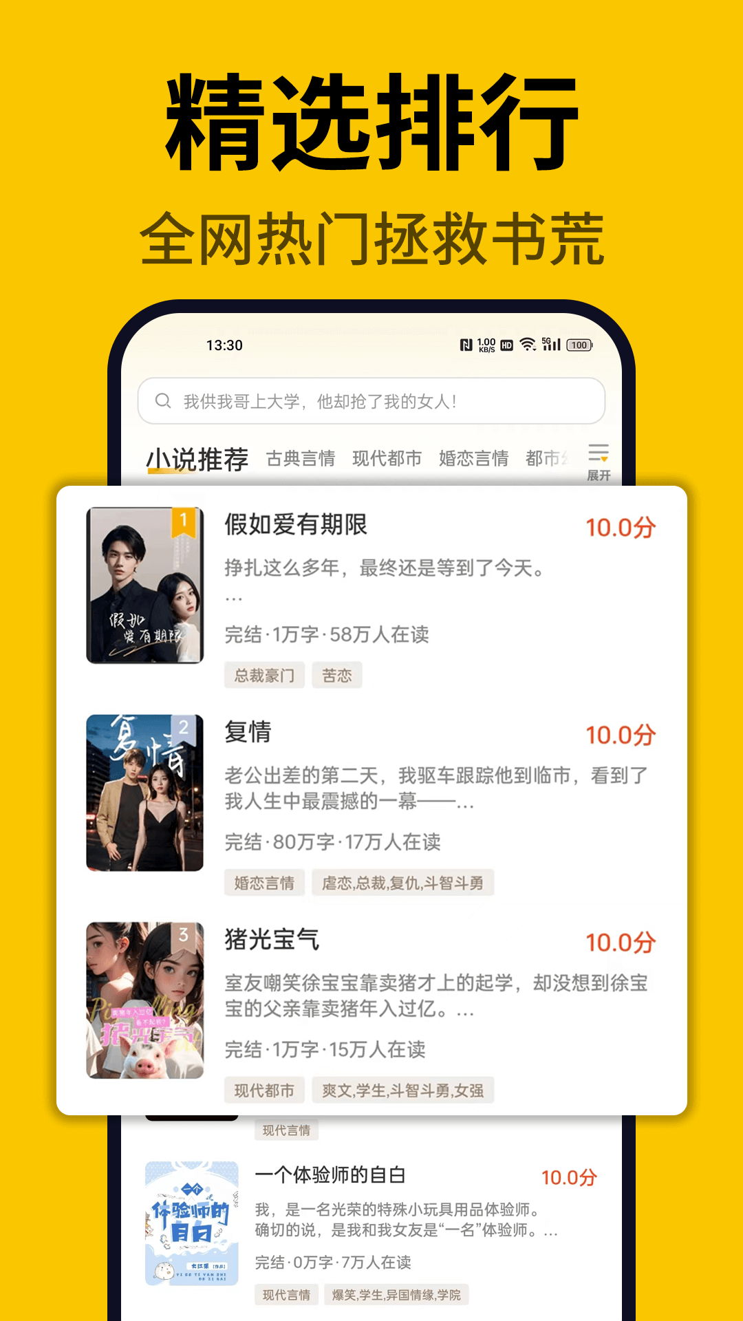 指尖微小說