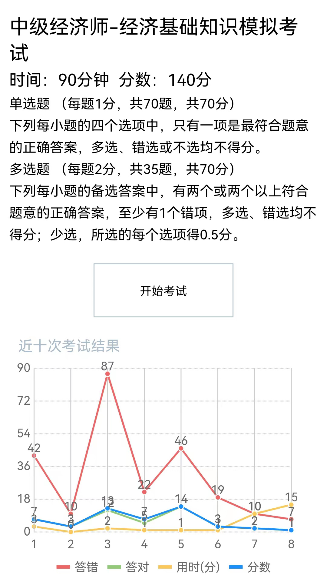 老子題庫(kù)
