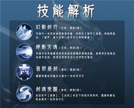 《山海有靈妖》睚眥玩法攻略