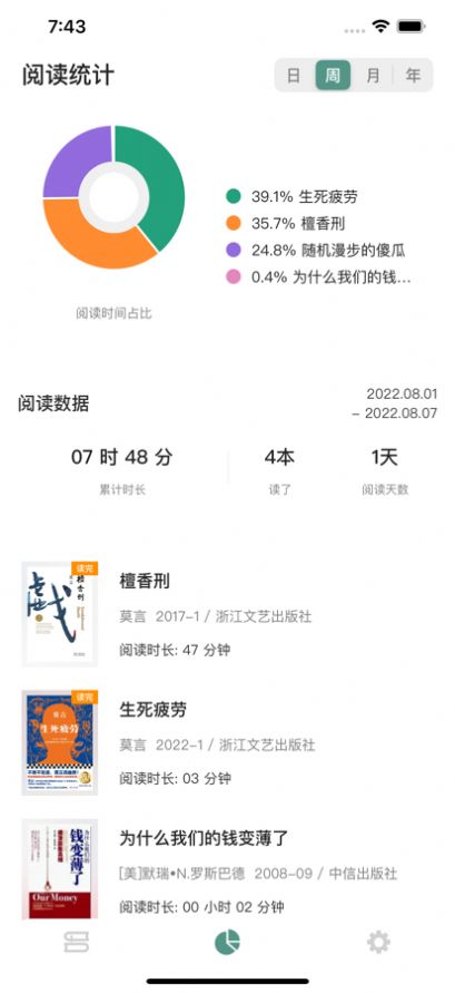 貓魚翻書