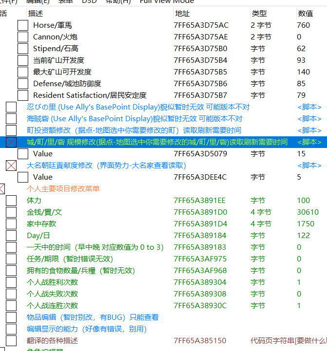 《太閣立志傳5DX》多項(xiàng)CE修改器
