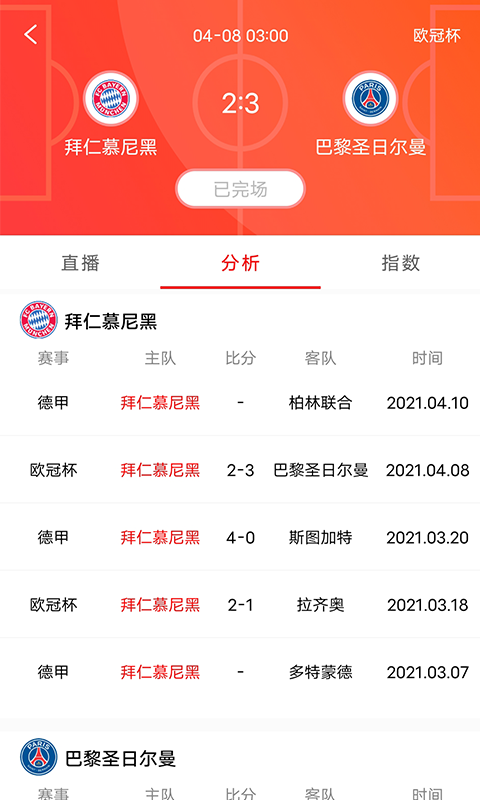 雷達比分