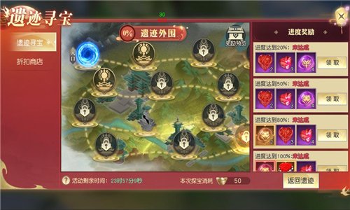 太古神王